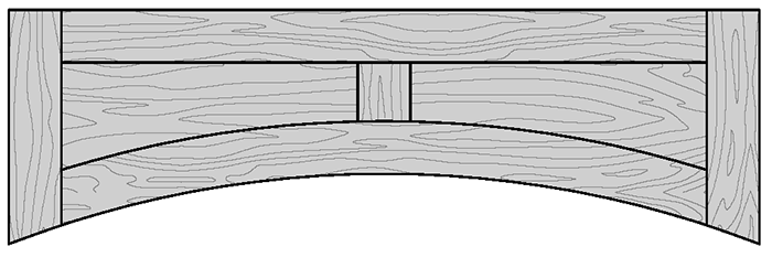 Valances 4 Florentine Valance