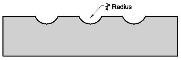 Fluted Fillers 1 fluted filler cross section