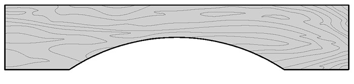 Valances 3 Windsor Valance
